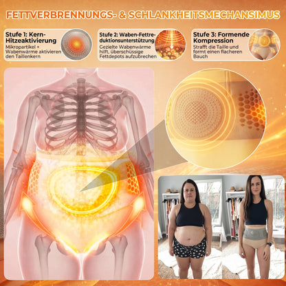 Offizieller Markenstore | 🌟 🔥𝐏𝐀𝐔𝐑𝐀𝐉𝐔® 2026 4-in-1 Mikropartikel-ShapingShorts
