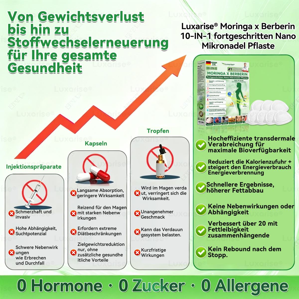 Offizieller Store |𝑳𝒖𝒙𝒂𝒓𝒊𝒔𝒆® Moringa & Berberine 10-IN-1 Fortgeschritten Nano Mikronadel-Pflaster👩‍⚕️(Einmal täglich, sichtbare Veränderungen in 7 Tagen) ✅ Fettleibigkeit, Diabetes, Schlafapnoe und Gelenkprobleme🪴